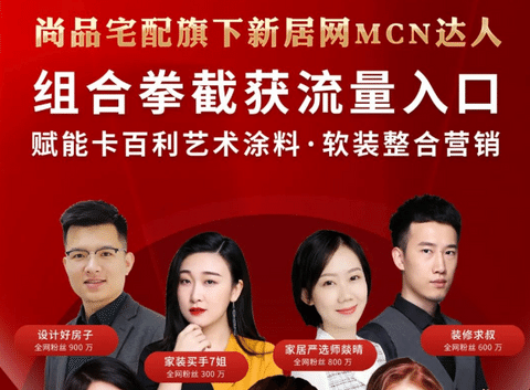 跨界携手尚品宅配新居网！卡百利艺术涂料·软装新零售数字化势在必行