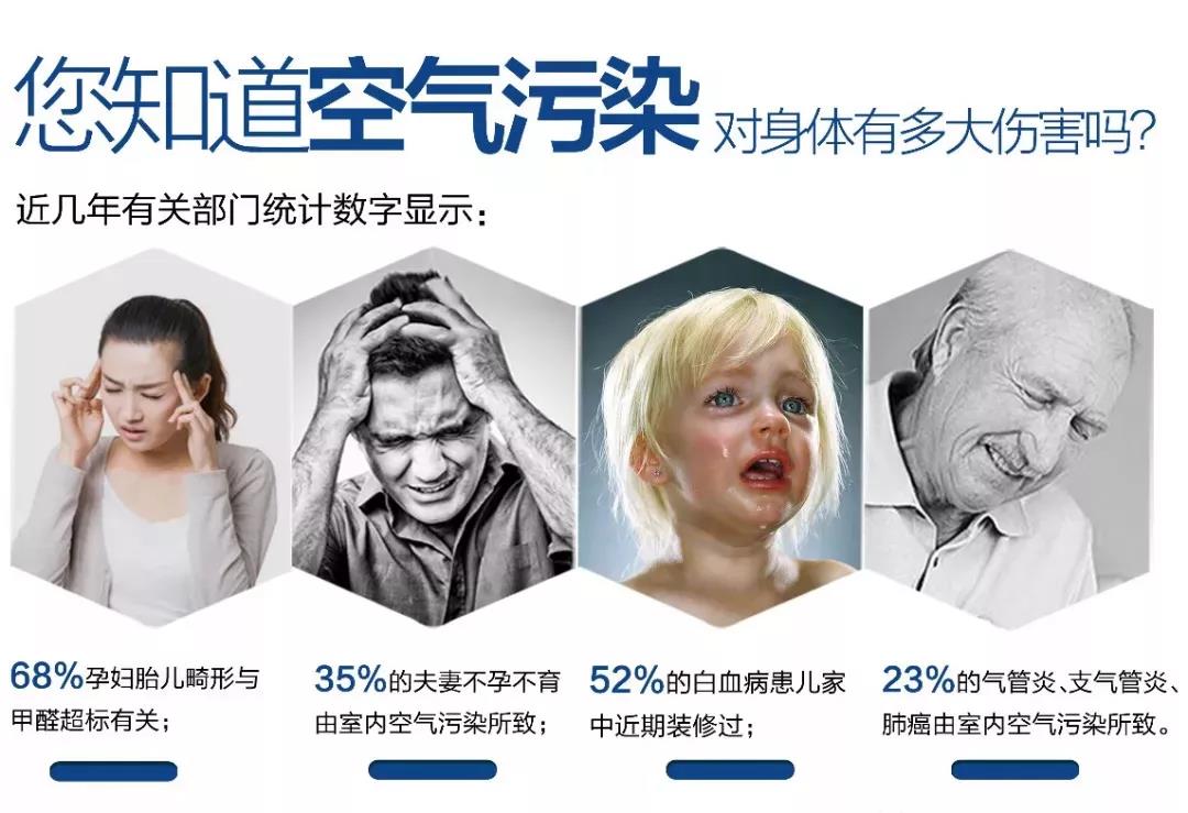 装修怕甲醛？卡百利艺术涂料，刷出好空气！