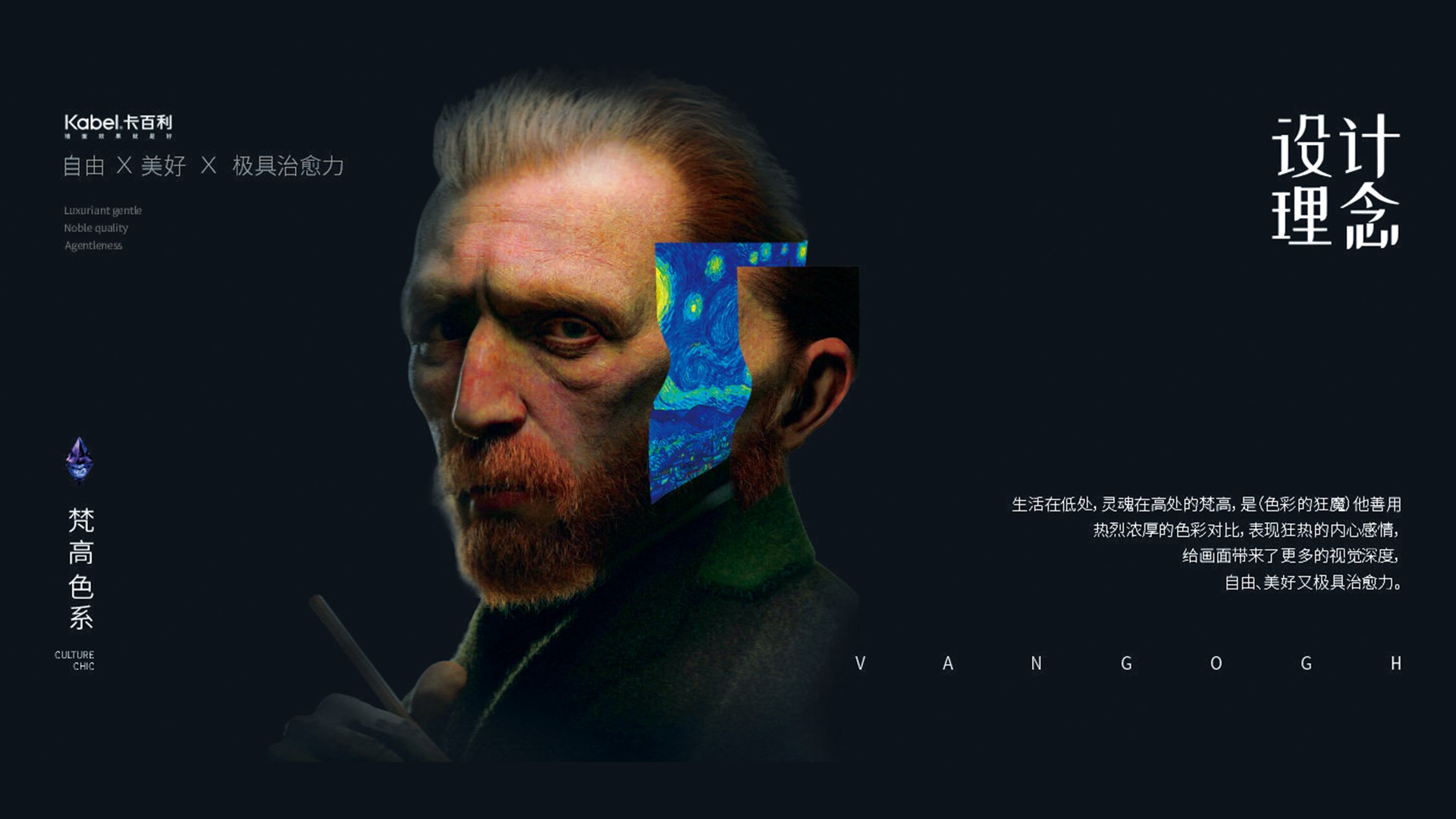 [nev:title]
