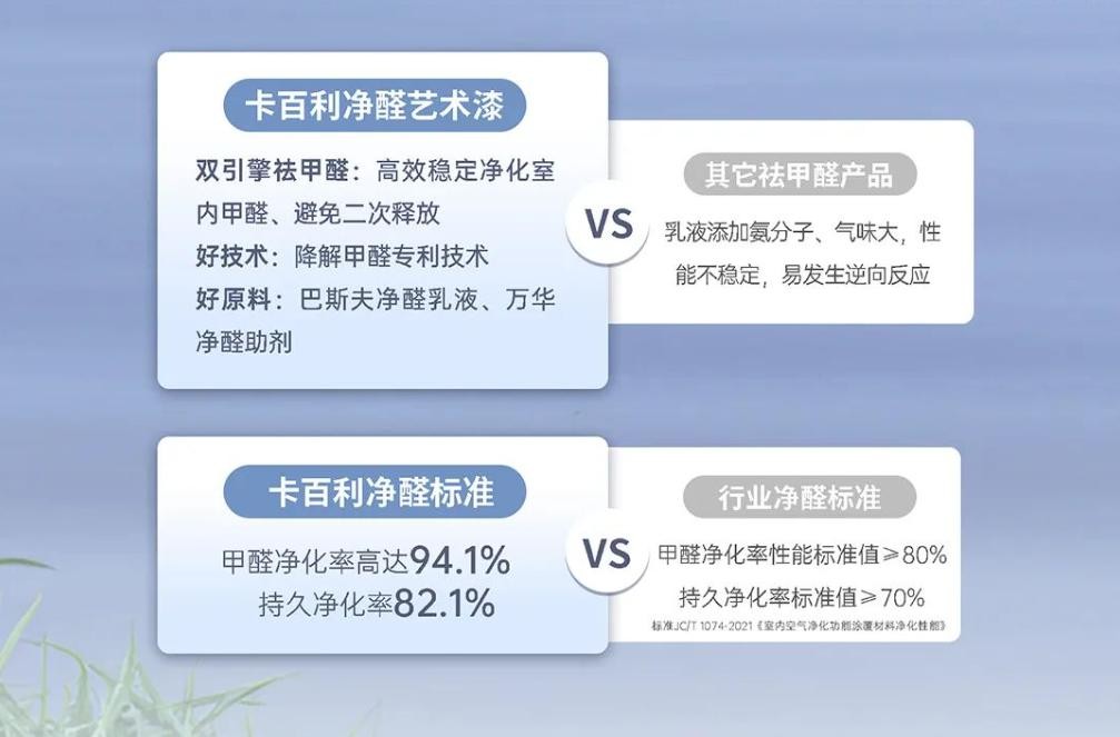 进口艺术漆品牌选购决策参考：靠谱品牌推荐与挑选指南解析